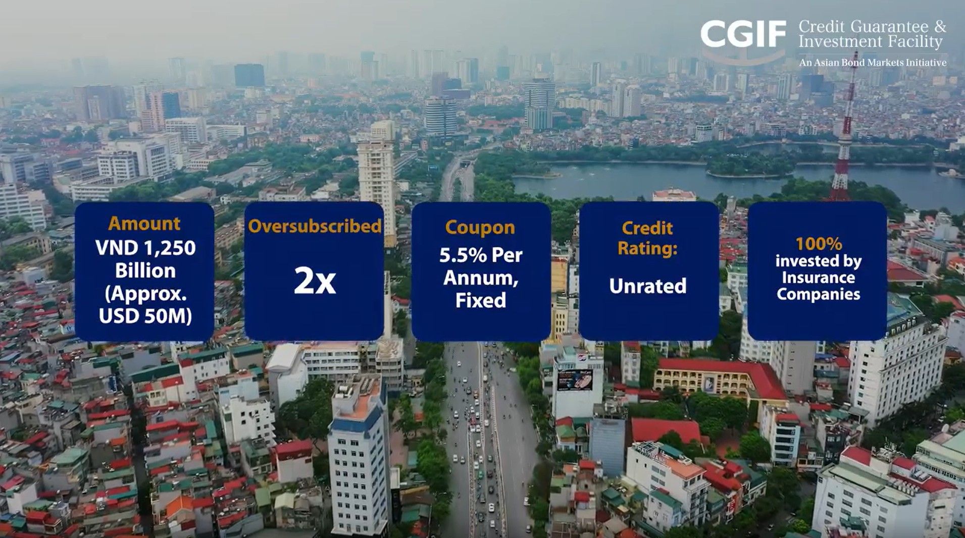 CGIF backs CMC Corporation’s ten-year, VND 1,250 billion bond issuance